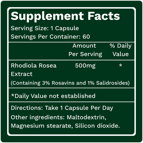 Rhodiola Rosea